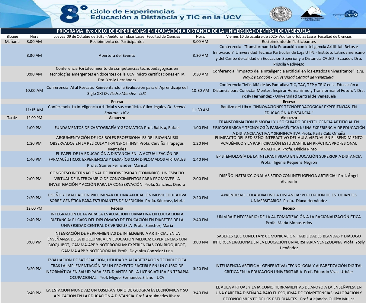 Programa VI Ciclo de Experiencias UCV